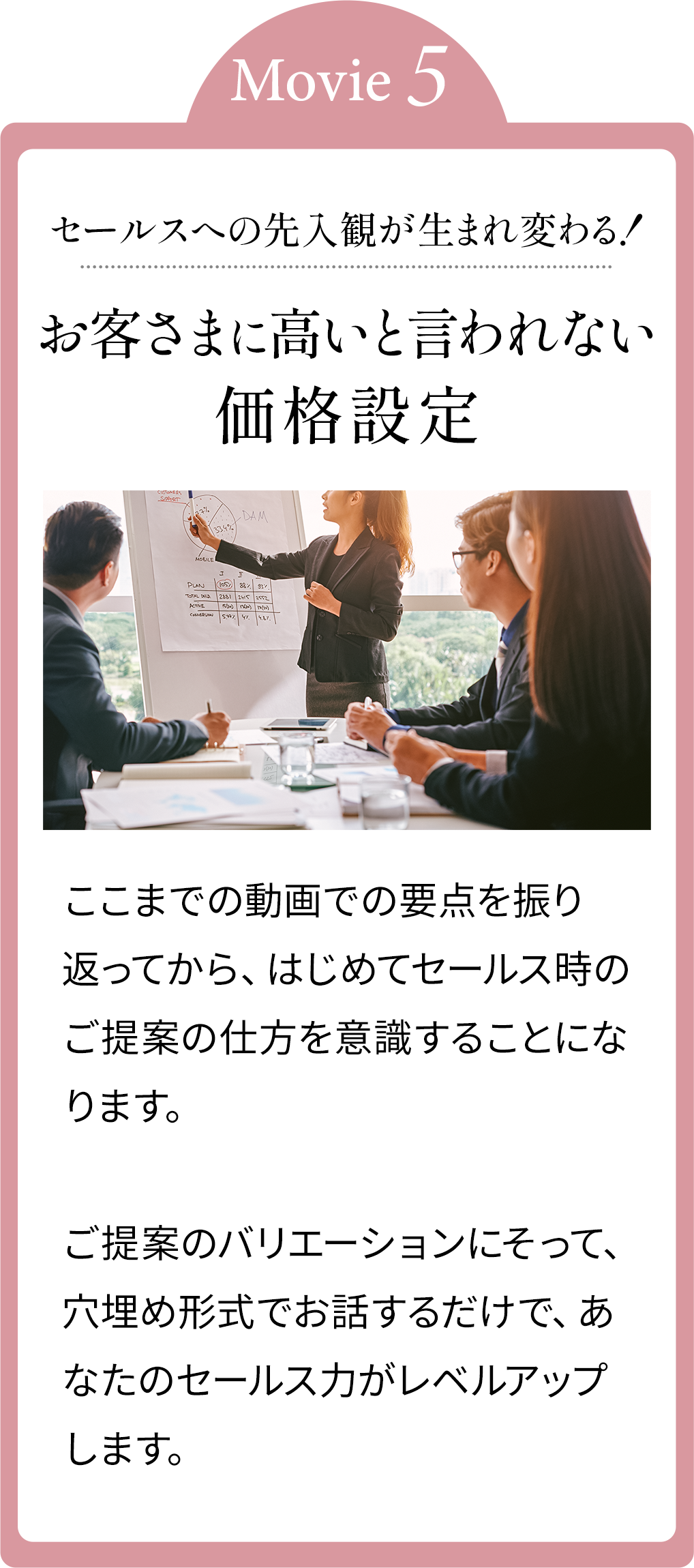 セールスへの先入観が生まれ変わる！お客さまに高いと言われない提案バリエーション